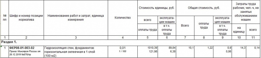 Локальный сметный расчет образец excel